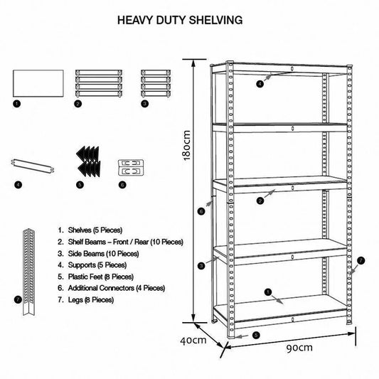3x Metal 5 Tier Garage Shelves Shelving Unit Racking Storage 180 x 90 x 40cm