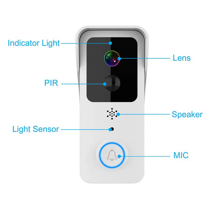Wireless Smart WiFi Doorbell Video HD Camera Security Two-way Intercom Door Bell