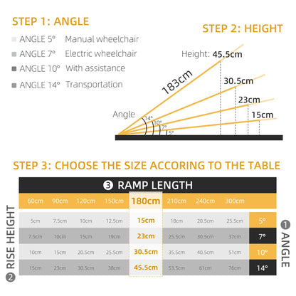 6ft Portable Folding Wheelchair Ramp